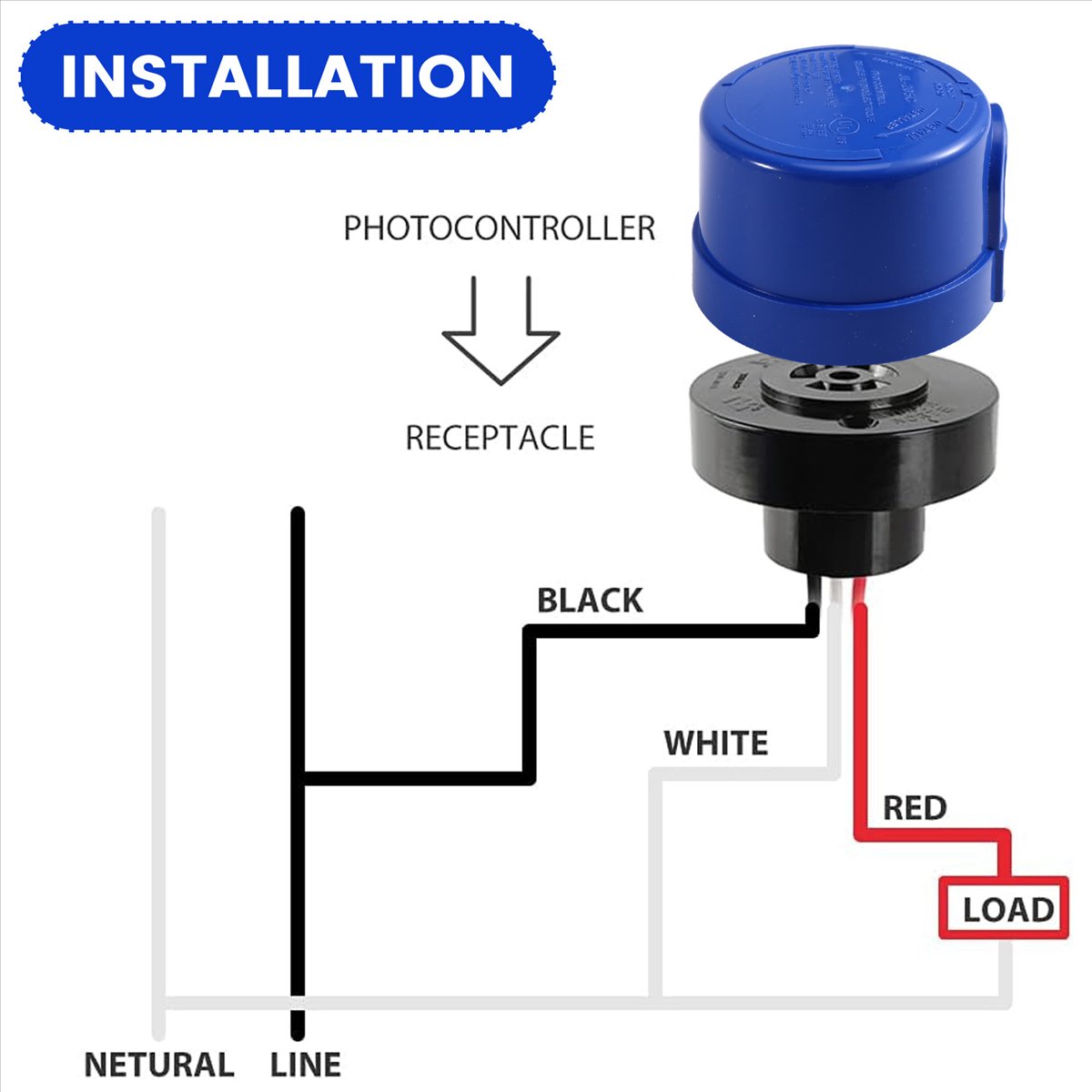AS99 HAPPY^3 Zestaw fotokomóre – Outdoor Lighting Switch recenzja i cena