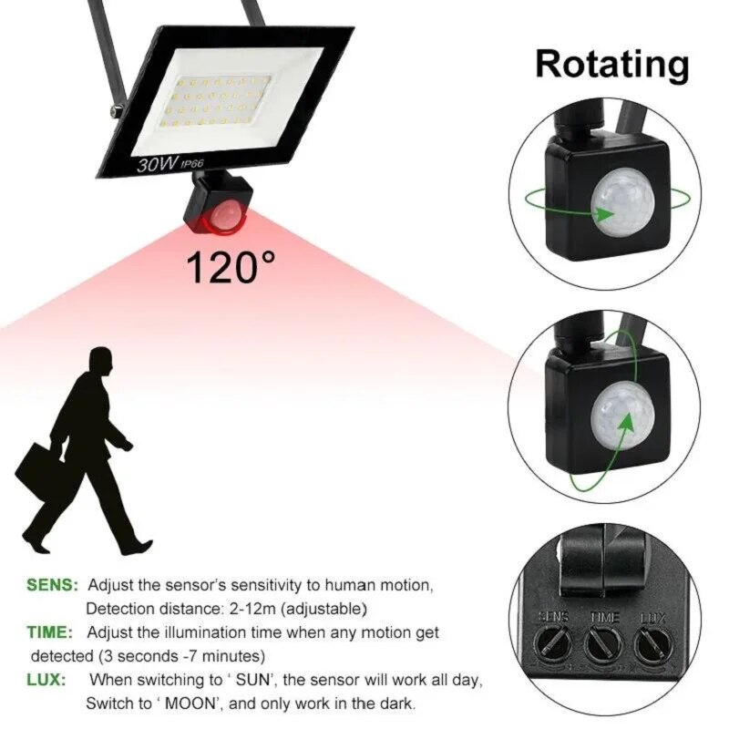 Czujnik ruchu PIR reflektory L – Outdoor Lighting With Outlet recenzja i cena