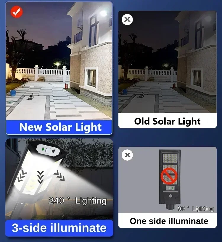 Najnowsza Lampa Solarna Mocna  – Outdoor Lighting For Garden recenzja i cena