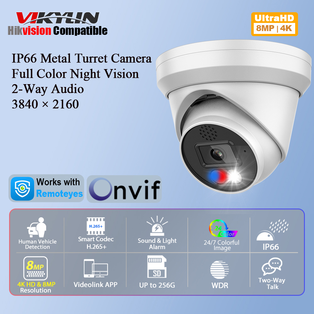 Kamera IP Vikylin 4K 8MP z ala – Outdoor Lighting Options recenzja i cena