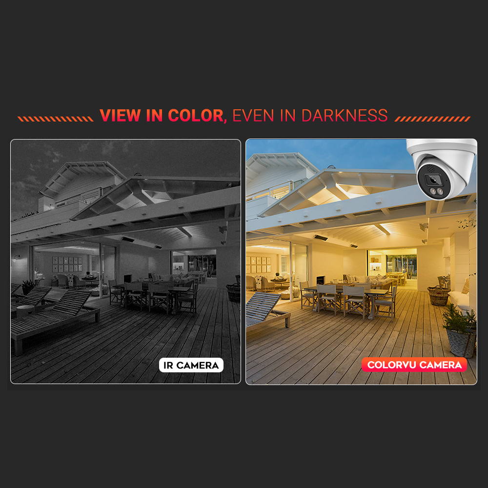 Kamera IP Vikylin 4K 8MP z ala – Outdoor Lighting Options recenzja i cena