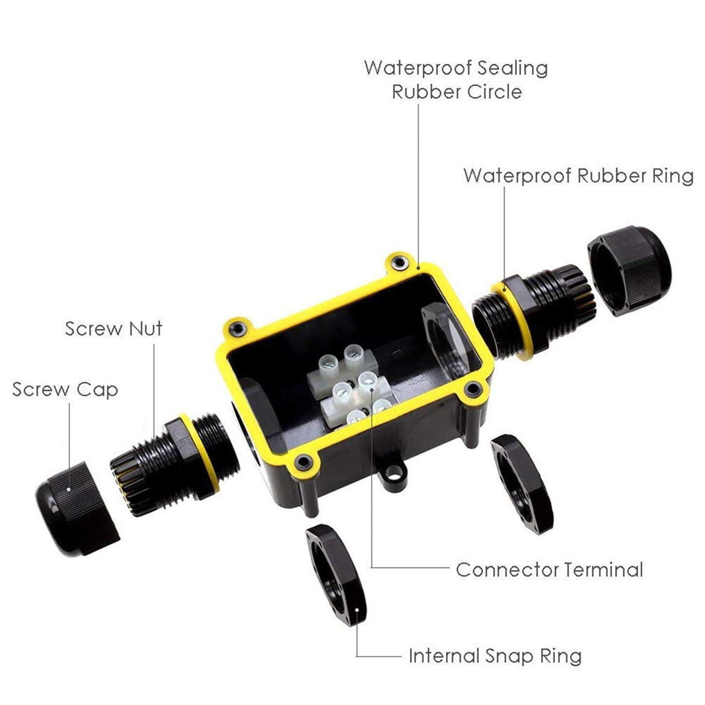 Złącze kablowe elektryczne 2-d – Outdoor Lighting Wire Connectors recenzja i cena