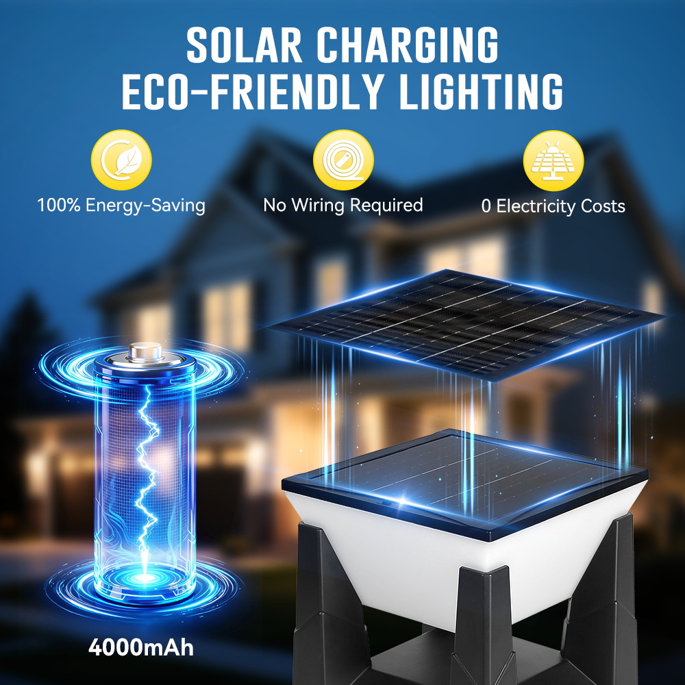 3-kolorowa solarna lampa słone – Outdoor Yard Lighting Fixtures recenzja i cena