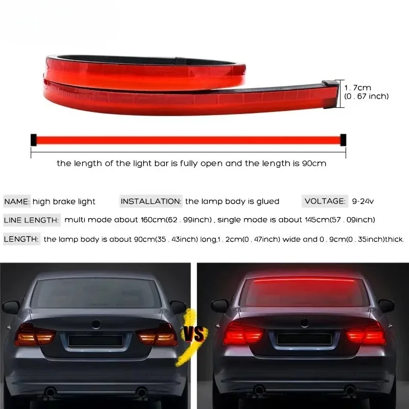 Wodoodporny pasek LED do świat – Waterproof Led Strip recenzja i cena