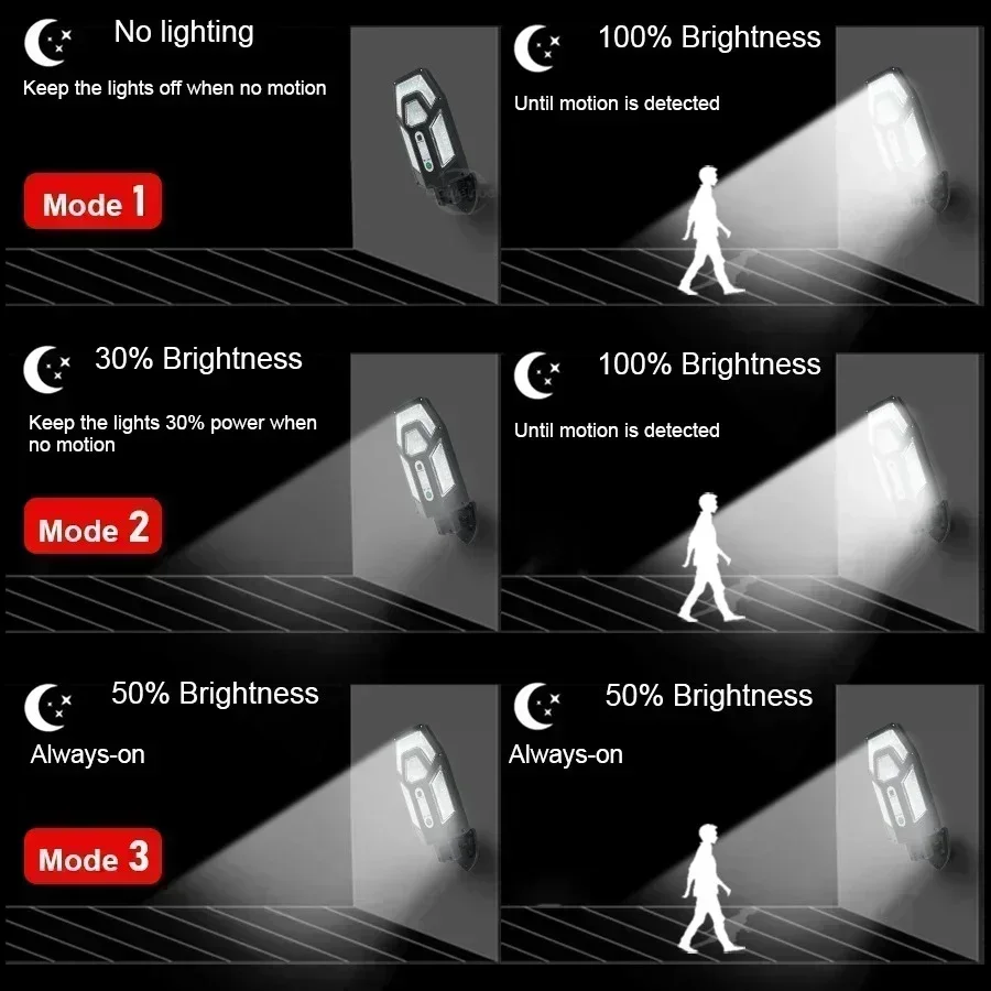 Mocna lampa solarna ścienna 12 – Outdoor Lighting With Outlet recenzja i cena