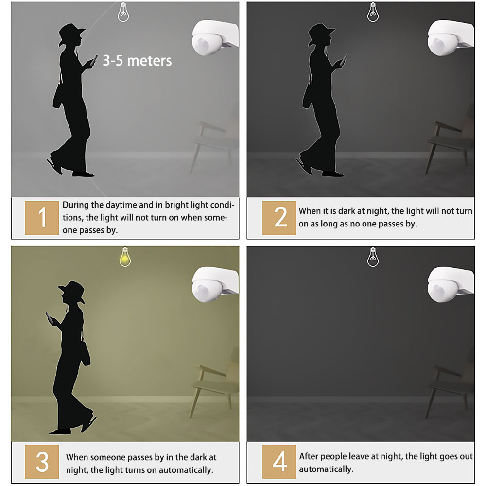 Wodoodporny zewnętrzny czujnik – Outdoor Lighting Switch recenzja i cena