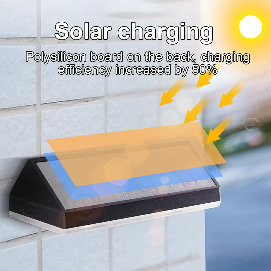 Super Jasne Lampy Solarne RGB  – Outdoor Lighting With Outlet recenzja i cena