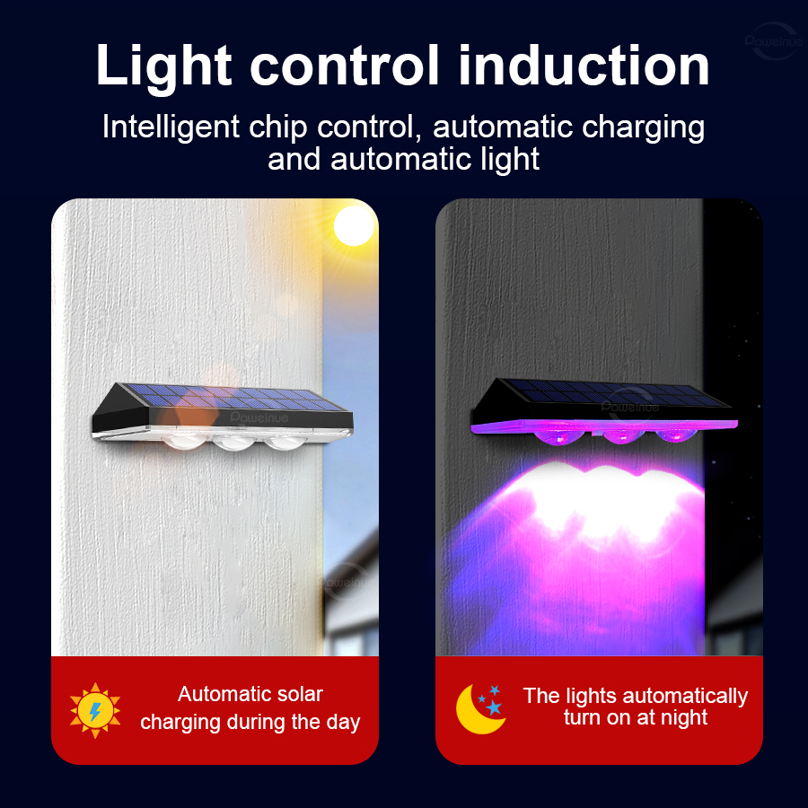 Super Jasne Lampy Solarne RGB  – Outdoor Lighting With Outlet recenzja i cena