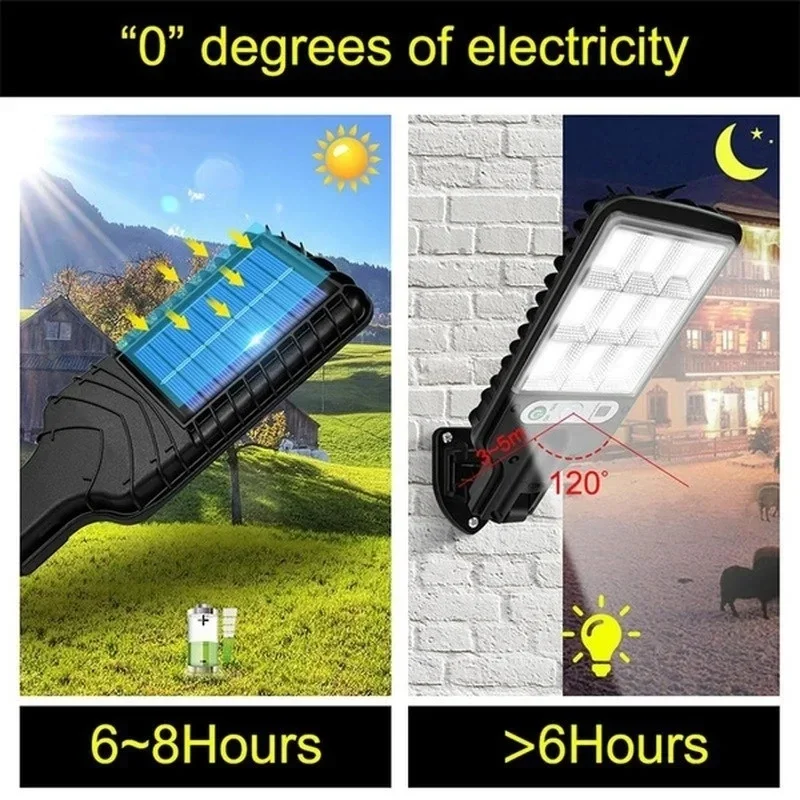 Zewnętrzne solarne lampy ogrod – Outdoor Lighting For Garden recenzja i cena