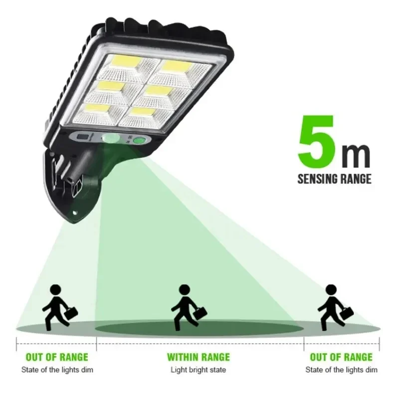 Mocna LED-owa lampa solarna ze – Outdoor Lighting For Garden recenzja i cena
