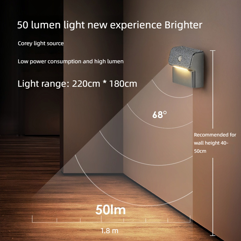 Inteligentna lampa ścienna z c – Outdoor Lighting With Outlet recenzja i cena