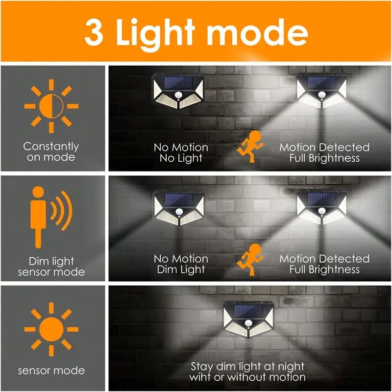 100 LED Zewnętrzna Solarna Lam – Outdoor Lighting With Outlet recenzja i cena