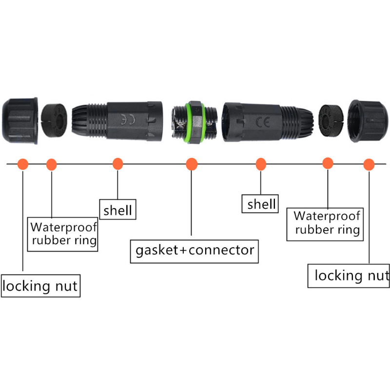 Wodoodporne złącze kablowe M16 – Outdoor Lighting Wire Connectors recenzja i cena
