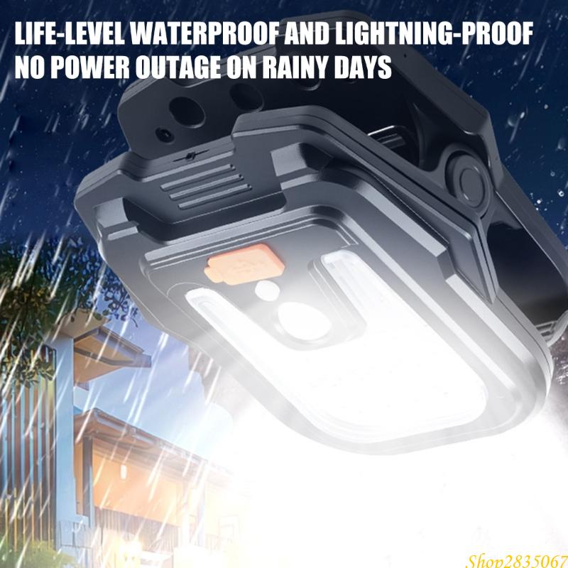 Zewnętrzny kinkiet z czujnikie – Outdoor Lighting Options recenzja i cena