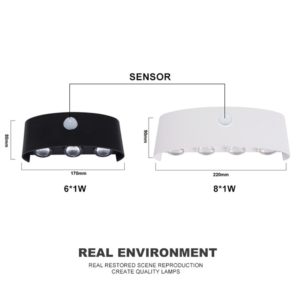 Kinkiet z czujnikiem ruchu PIR – Outdoor Lighting With Outlet recenzja i cena