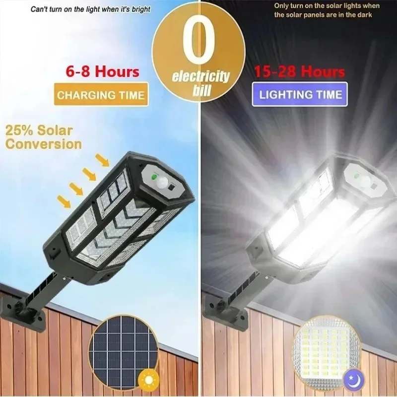 Solarna lampa LED super jasna  – Outdoor Lighting With Outlet recenzja i cena